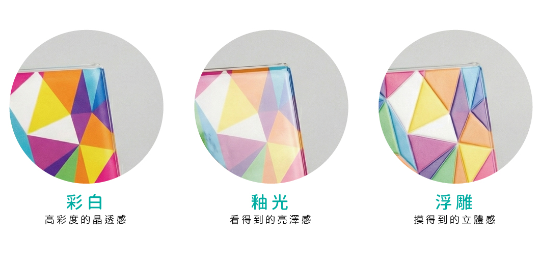 磁吸式手機支架印刷工藝比較圖，彩白印刷釉光浮雕三種效果對照，展現客製化磁吸手機支架在細節與質感上的差異