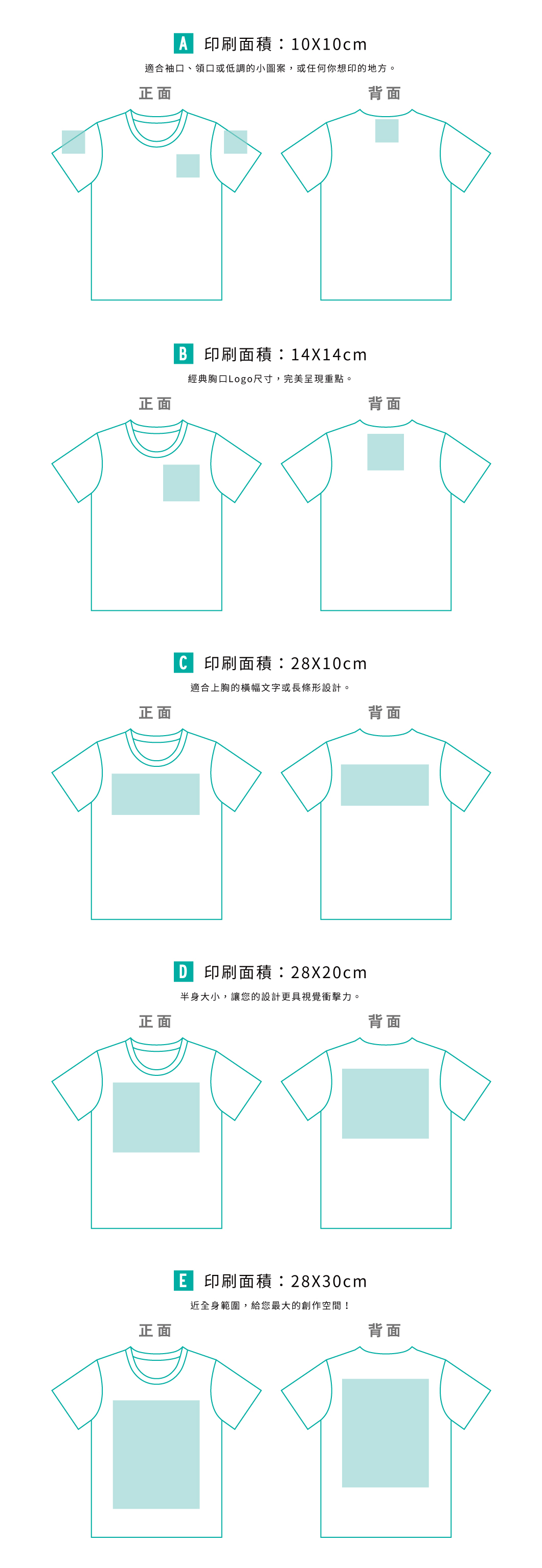 短袖涼感衣印刷範圍示意圖，標示左胸小圖正面主圖與背面大圖印刷位置，適合客製化涼感衣與團體服客製製作前確認