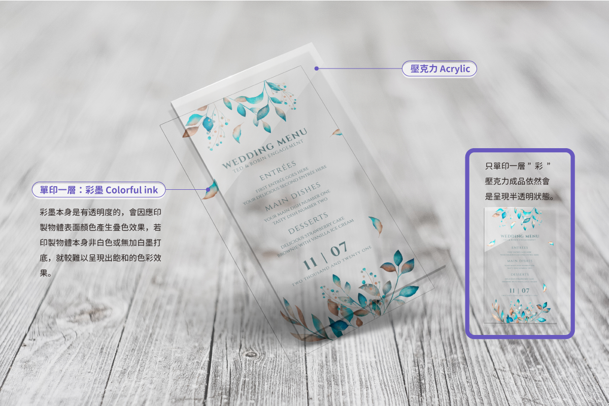 壓克力-一般彩印 胖米 客製化壓克力鑰匙圈 一般彩印示意