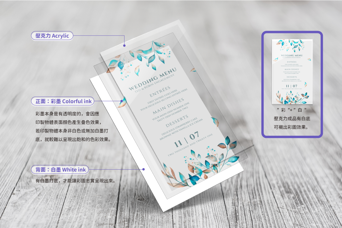 壓克力-彩+白印刷 胖米 客製化壓克力鑰匙圈 彩白示意