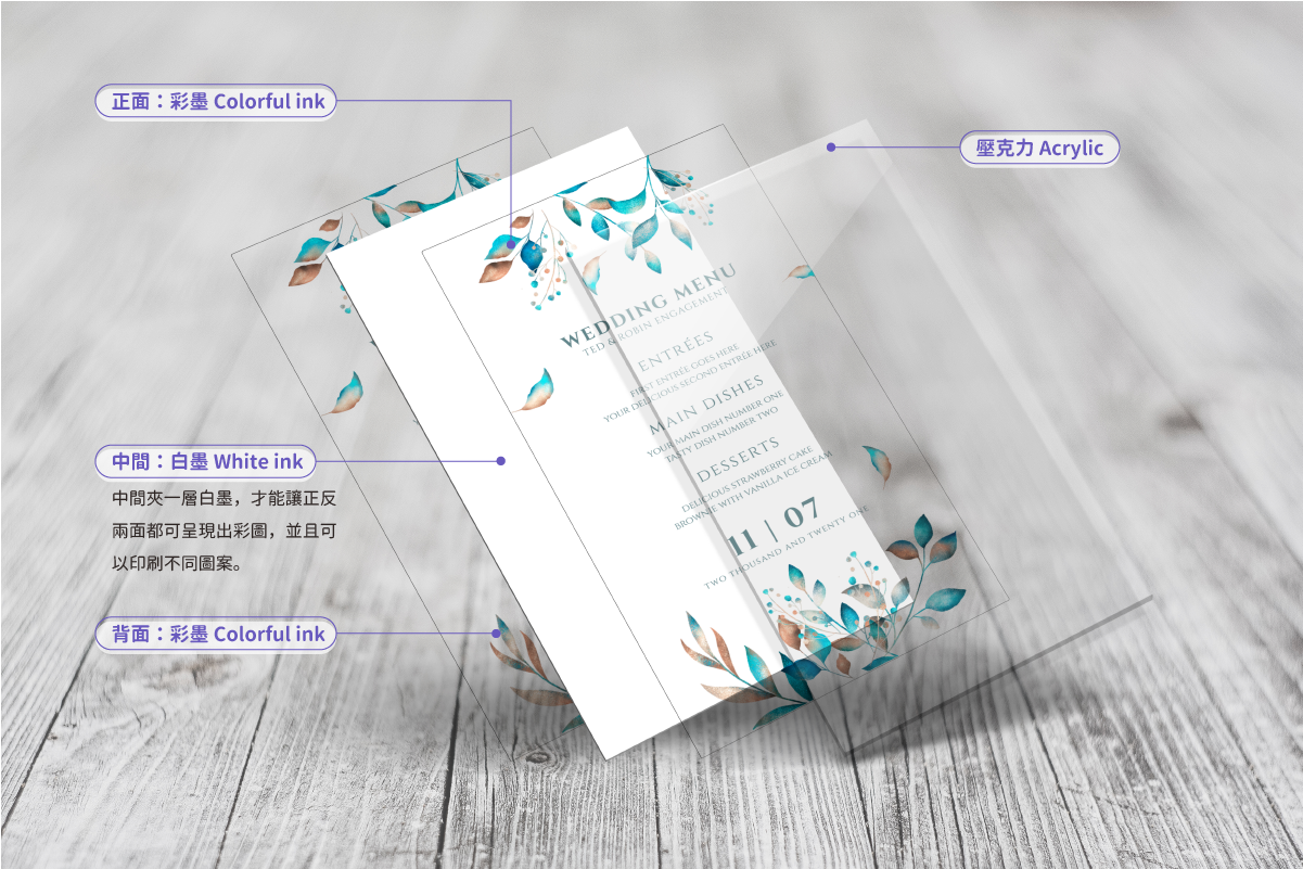 壓克力-正彩+白墨+背彩印刷 胖米 客製化壓克力鑰匙圈 彩白彩示意