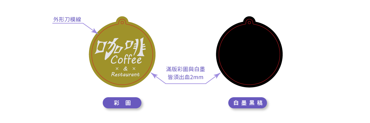 胖米 客製化壓克力鑰匙圈規格示意與完稿說明-02 胖米 客製化壓克力鑰匙圈規格示意與完稿說明-02